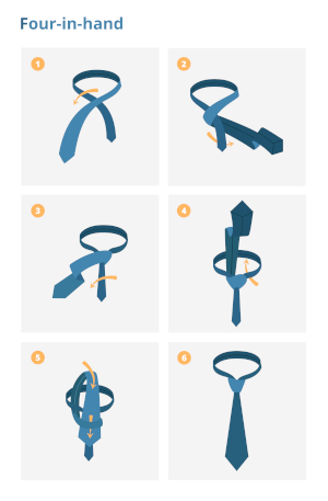 Schemat wiązania krawata Four-in-hand